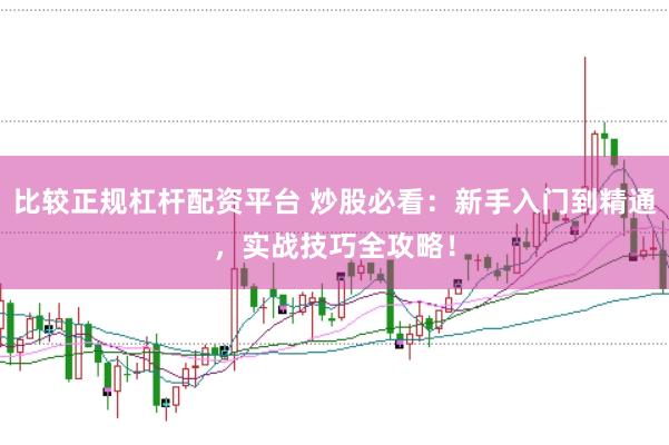 比较正规杠杆配资平台 炒股必看：新手入门到精通，实战技巧全攻略！
