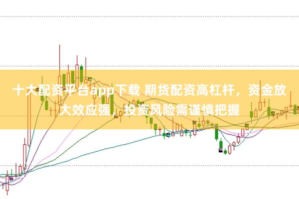 十大配资平台app下载 期货配资高杠杆，资金放大效应强，投资风险需谨慎把握