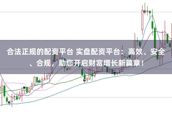 合法正规的配资平台 实盘配资平台：高效、安全、合规，助您开启财富增长新篇章！