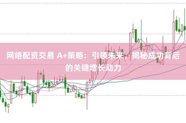 网络配资交易 A+策略：引领未来，揭秘成功背后的关键增长动力